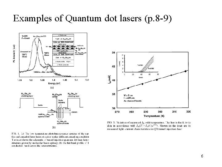 Examples of Quantum dot lasers (p. 8 -9) 6 Examples of Quantum dot lasers (p. 8 -9) 6