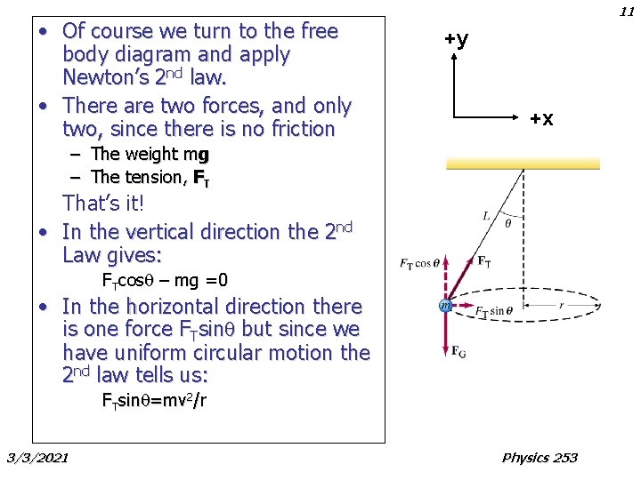  • Of course we turn to the free body diagram and apply Newton’s