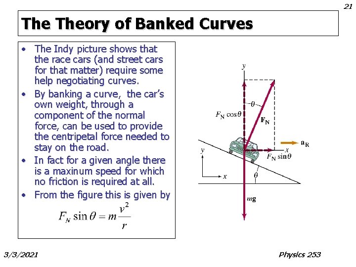 21 Theory of Banked Curves • The Indy picture shows that the race cars
