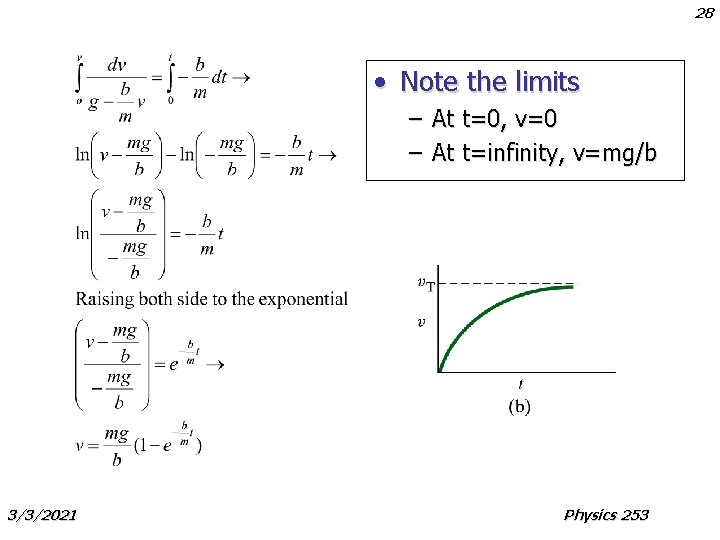 28 • Note the limits – At t=0, v=0 – At t=infinity, v=mg/b 3/3/2021