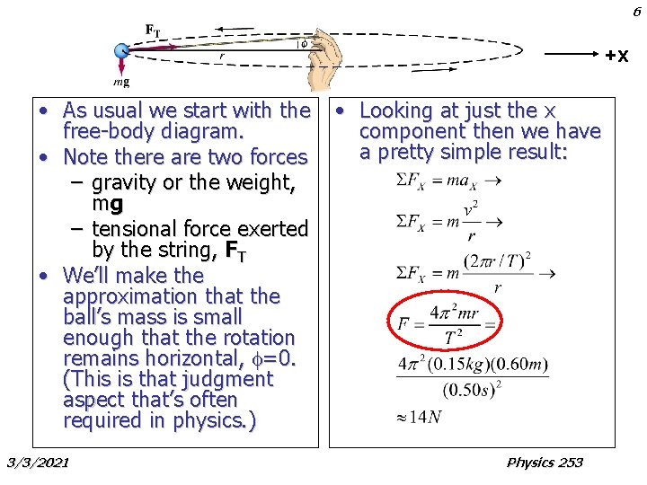 6 +x • As usual we start with the free-body diagram. • Note there