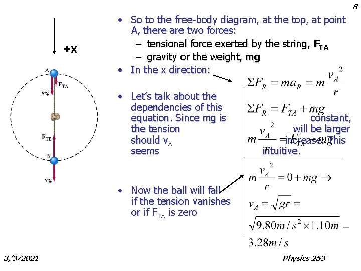 8 +x • So to the free-body diagram, at the top, at point A,