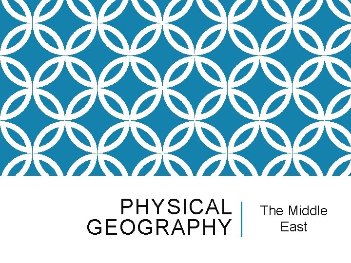 PHYSICAL GEOGRAPHY The Middle East 