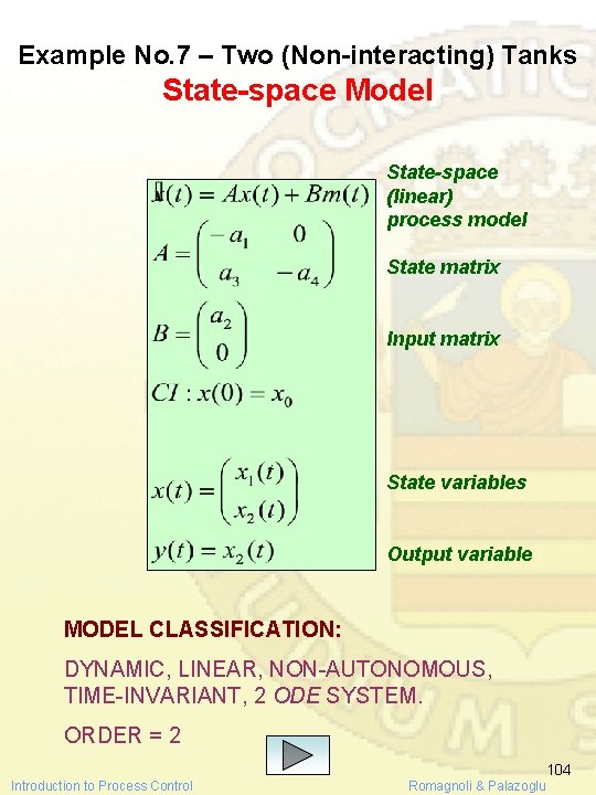 Example No. 7 – Two (Non-interacting) Tanks State-space Model State-space (linear) process model State Example No. 7 – Two (Non-interacting) Tanks State-space Model State-space (linear) process model State