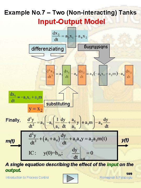 Example No. 7 – Two (Non-interacting) Tanks Input-Output Model substituting differenziating substituting Finally, m(t) Example No. 7 – Two (Non-interacting) Tanks Input-Output Model substituting differenziating substituting Finally, m(t)