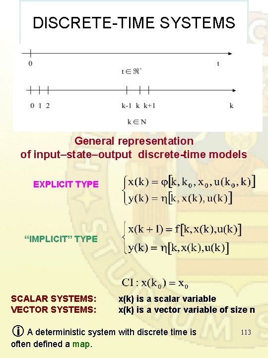 DISCRETE-TIME SYSTEMS General representation of input–state–output discrete-time models EXPLICIT TYPE “IMPLICIT” TYPE SCALAR SYSTEMS: DISCRETE-TIME SYSTEMS General representation of input–state–output discrete-time models EXPLICIT TYPE “IMPLICIT” TYPE SCALAR SYSTEMS: