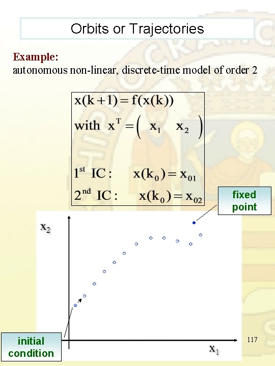 Orbits or Trajectories Example: autonomous non-linear, discrete-time model of order 2 fixed point initial Orbits or Trajectories Example: autonomous non-linear, discrete-time model of order 2 fixed point initial