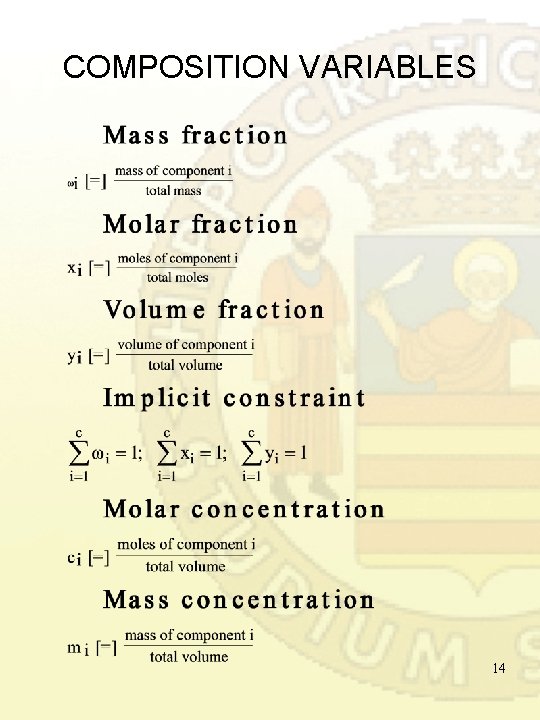 COMPOSITION VARIABLES 14 COMPOSITION VARIABLES 14