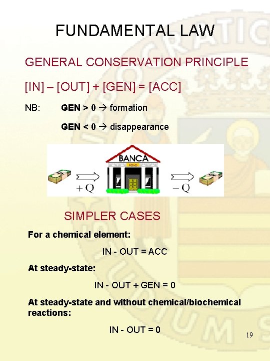 FUNDAMENTAL LAW GENERAL CONSERVATION PRINCIPLE [IN] – [OUT] + [GEN] = [ACC] NB: GEN