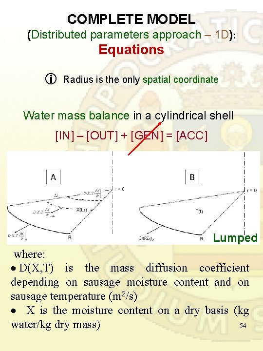 COMPLETE MODEL (Distributed parameters approach – 1 D): Equations Radius is the only spatial COMPLETE MODEL (Distributed parameters approach – 1 D): Equations Radius is the only spatial