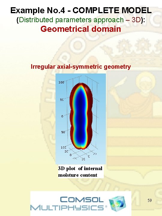 Example No. 4 - COMPLETE MODEL (Distributed parameters approach – 3 D): Geometrical domain Example No. 4 - COMPLETE MODEL (Distributed parameters approach – 3 D): Geometrical domain
