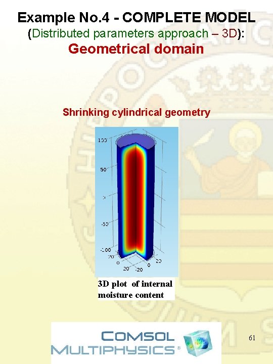 Example No. 4 - COMPLETE MODEL (Distributed parameters approach – 3 D): Geometrical domain Example No. 4 - COMPLETE MODEL (Distributed parameters approach – 3 D): Geometrical domain