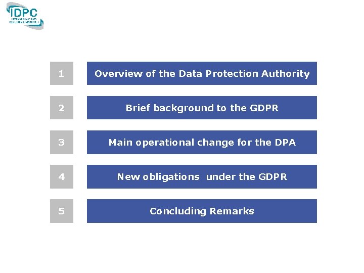 1 Overview of the Data Protection Authority 2 Brief background to the GDPR 3 1 Overview of the Data Protection Authority 2 Brief background to the GDPR 3