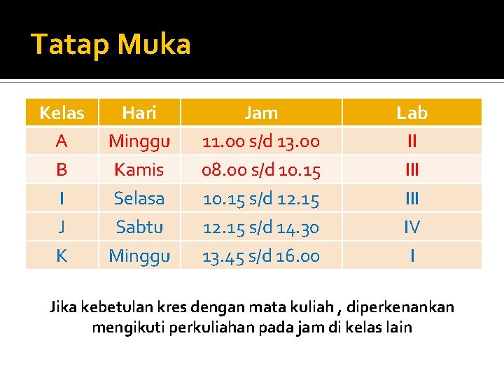 Tatap Muka Kelas A B I J K Hari Minggu Kamis Selasa Sabtu Minggu
