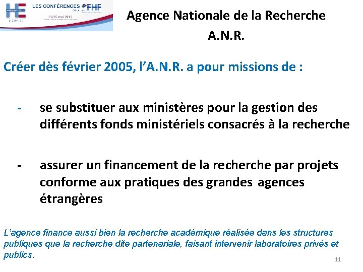 Agence Nationale de la Recherche A. N. R. Créer dès février 2005, l’A. N.