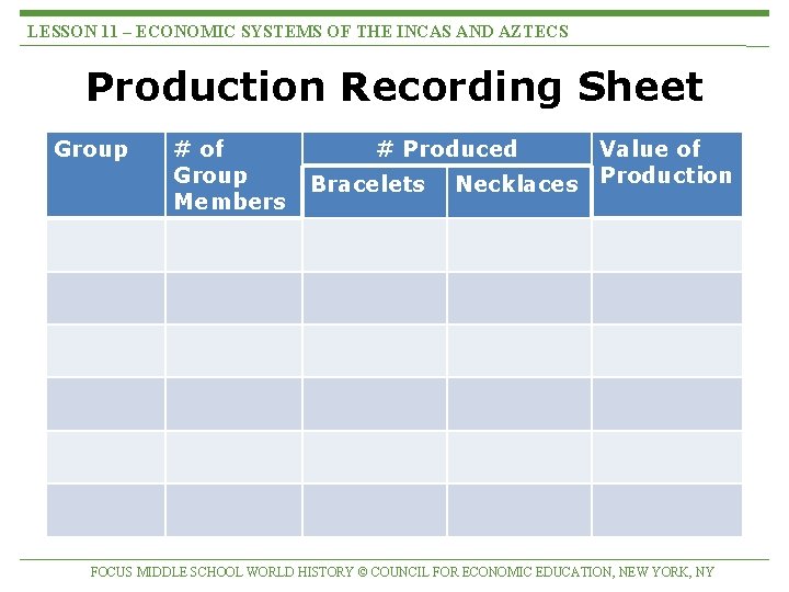 LESSON 11 – ECONOMIC SYSTEMS OF THE INCAS AND AZTECS Production Recording Sheet Group