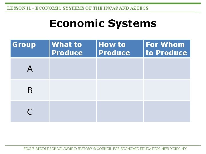 LESSON 11 – ECONOMIC SYSTEMS OF THE INCAS AND AZTECS Economic Systems Group What