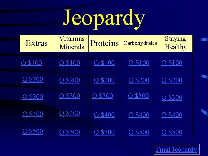 Jeopardy Extras Vitamins Minerals Proteins Carbohydrates Staying Healthy Q $100 Q $100 Q $200