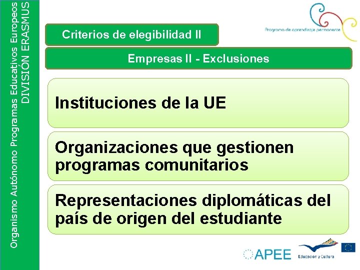 DIVISIÓN ERASMUS Organismo Autónomo Programas Educativos Europeos Criterios de elegibilidad II Empresas II -