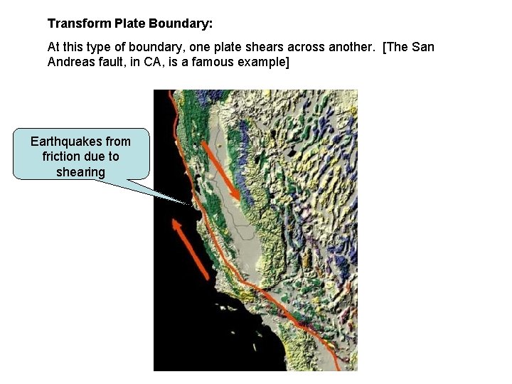 Transform Plate Boundary: At this type of boundary, one plate shears across another. [The