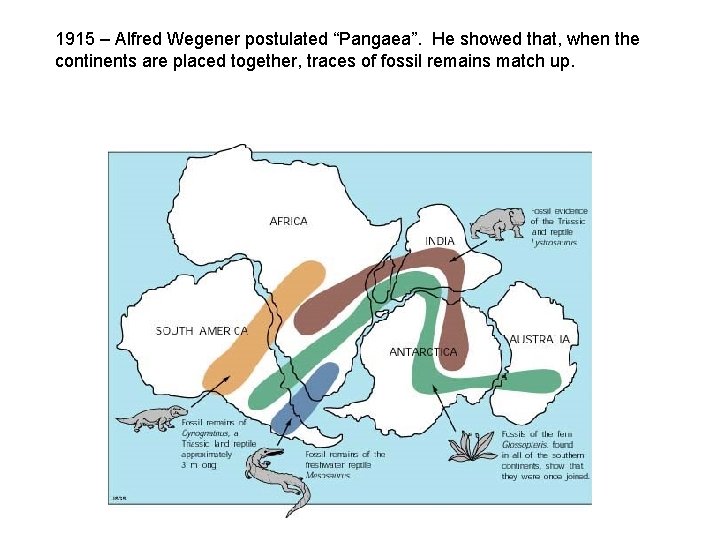 1915 – Alfred Wegener postulated “Pangaea”. He showed that, when the continents are placed