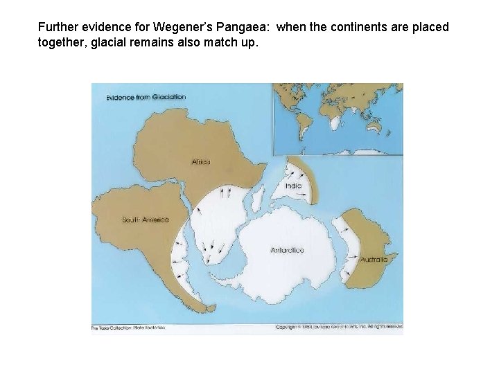 Further evidence for Wegener’s Pangaea: when the continents are placed together, glacial remains also