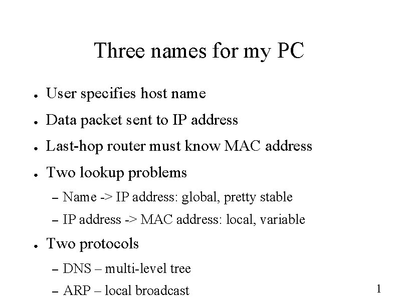 Three names for my PC ● User specifies host name ● Data packet sent