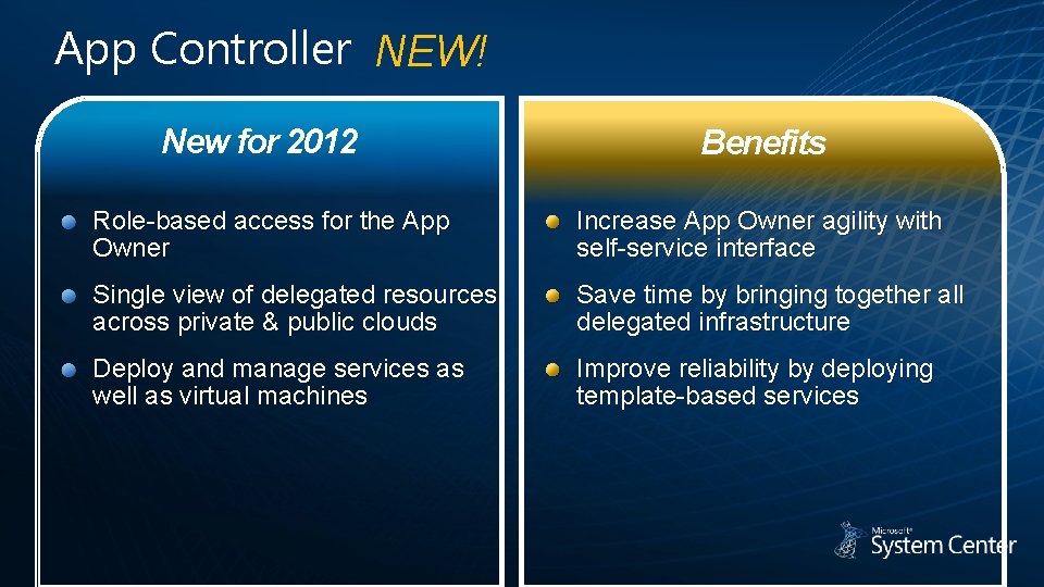 App Controller NEW! New for 2012 Benefits Role-based access for the App Owner Increase