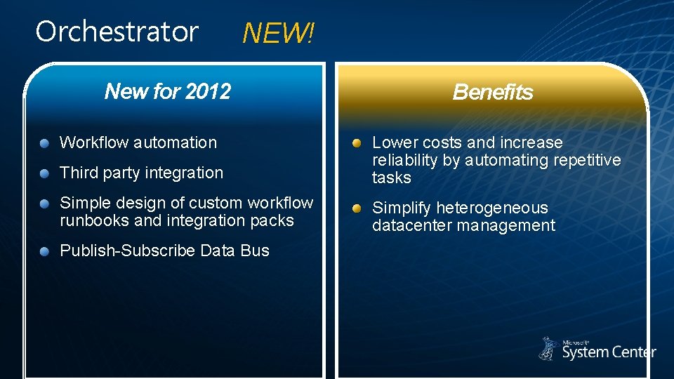 Orchestrator NEW! New for 2012 Workflow automation Benefits Third party integration Lower costs and