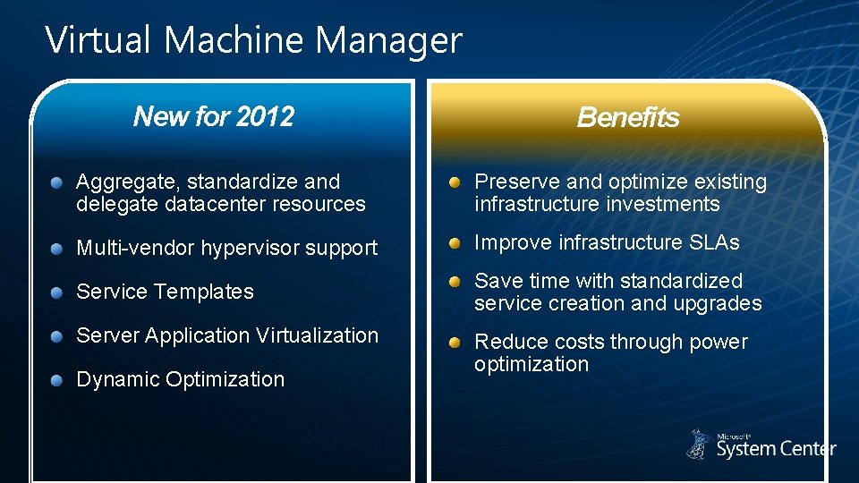 Virtual Machine Manager New for 2012 Benefits Aggregate, standardize and delegate datacenter resources Preserve