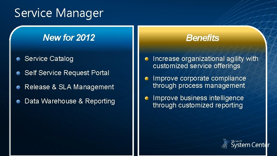 Service Manager New for 2012 Service Catalog Self Service Request Portal Release & SLA