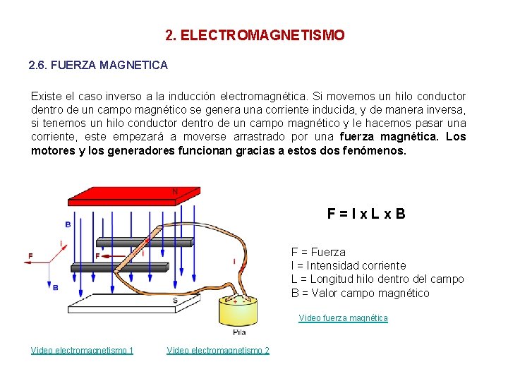 2. ELECTROMAGNETISMO 2. 6. FUERZA MAGNETICA Existe el caso inverso a la inducción electromagnética.