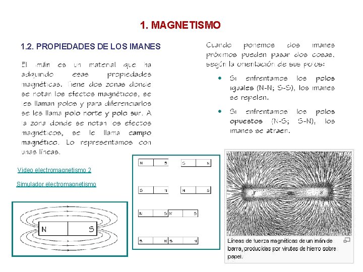 1. MAGNETISMO 1. 2. PROPIEDADES DE LOS IMANES Video electromagnetismo 2 Simulador electromagnetismo 