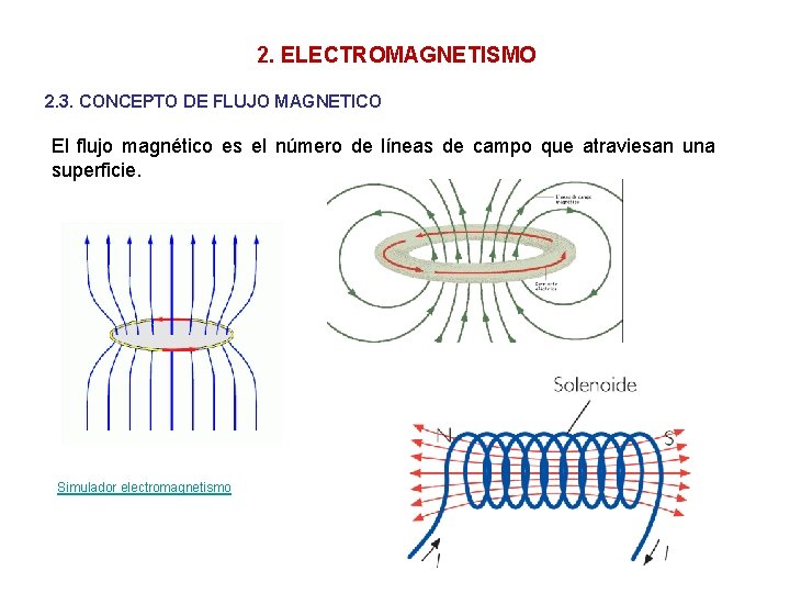 2. ELECTROMAGNETISMO 2. 3. CONCEPTO DE FLUJO MAGNETICO El flujo magnético es el número