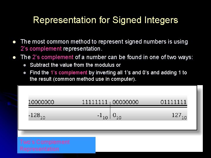 Representation for Signed Integers l l The most common method to represent signed numbers Representation for Signed Integers l l The most common method to represent signed numbers