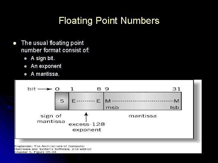 Floating Point Numbers l The usual floating point number format consist of: l l Floating Point Numbers l The usual floating point number format consist of: l l