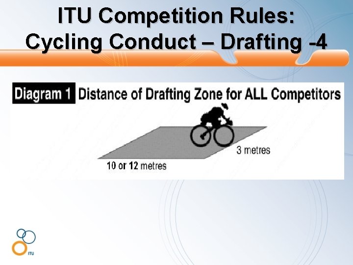 ITU Competition Rules: Cycling Conduct – Drafting -4 