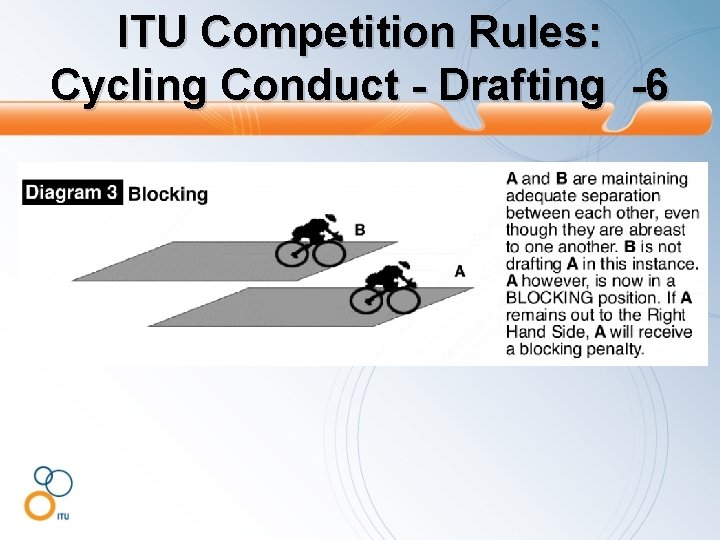 ITU Competition Rules: Cycling Conduct - Drafting -6 