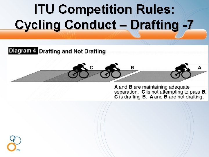 ITU Competition Rules: Cycling Conduct – Drafting -7 