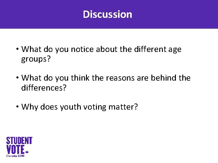 Discussion • What do you notice about the different age groups? • What do