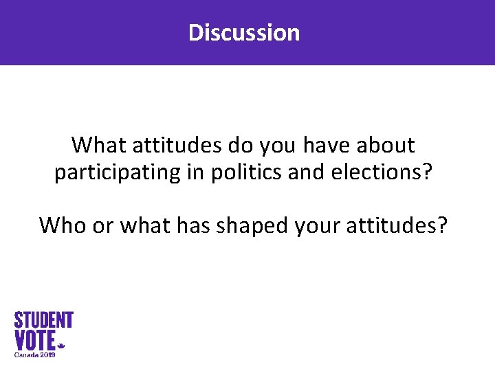 Discussion What attitudes do you have about participating in politics and elections? Who or