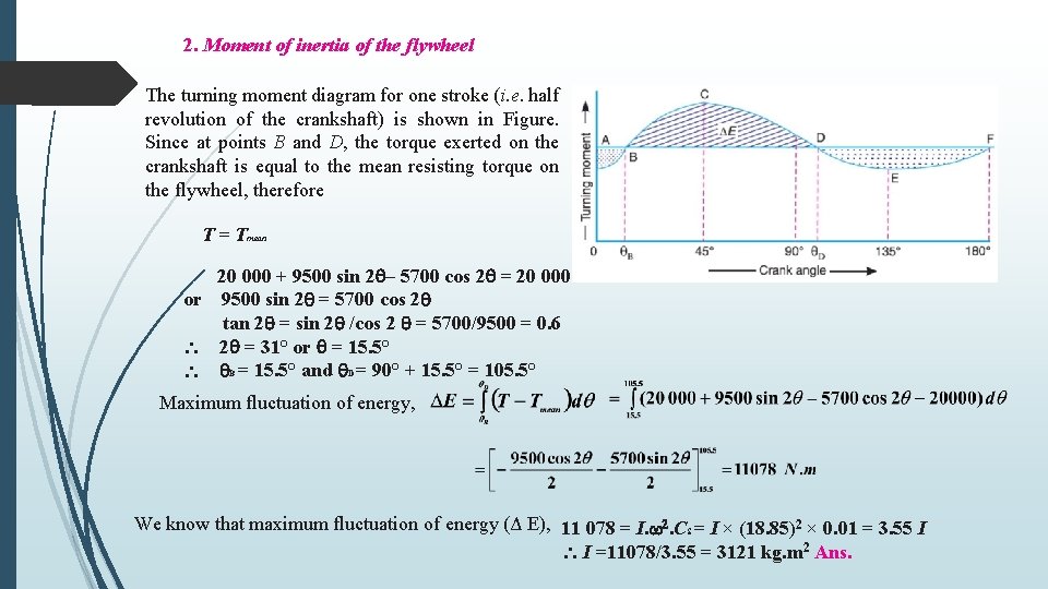 2. Moment of inertia of the flywheel The turning moment diagram for one stroke 2. Moment of inertia of the flywheel The turning moment diagram for one stroke