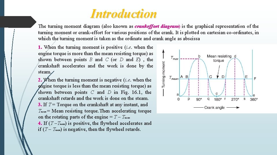 Introduction The turning moment diagram (also known as crankeffort diagram) is the graphical representation Introduction The turning moment diagram (also known as crankeffort diagram) is the graphical representation