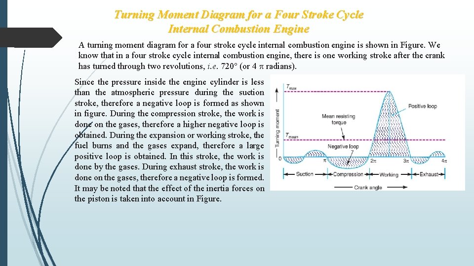 Turning Moment Diagram for a Four Stroke Cycle Internal Combustion Engine A turning moment Turning Moment Diagram for a Four Stroke Cycle Internal Combustion Engine A turning moment