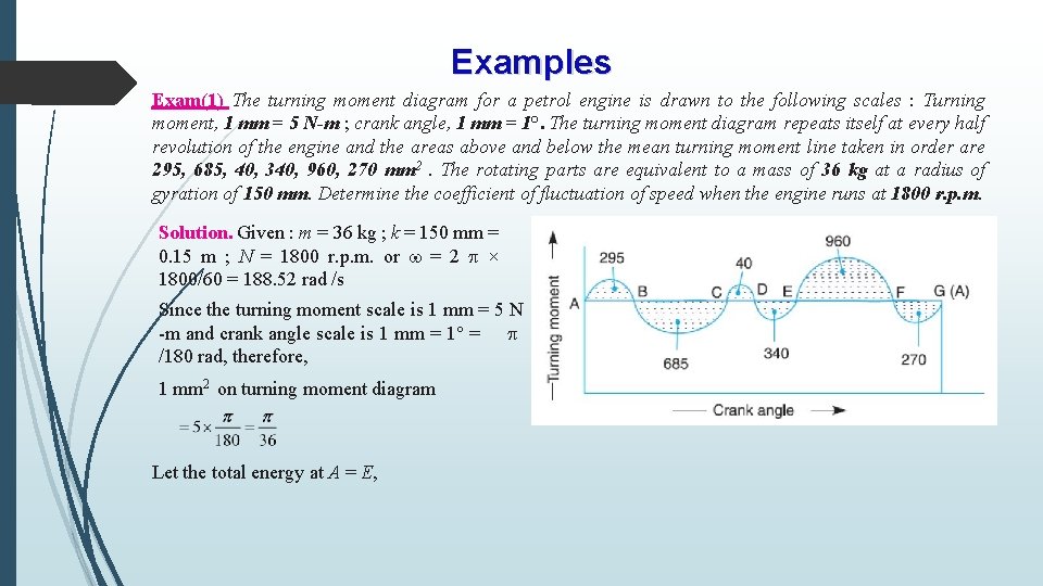 Examples Exam(1) The turning moment diagram for a petrol engine is drawn to the Examples Exam(1) The turning moment diagram for a petrol engine is drawn to the