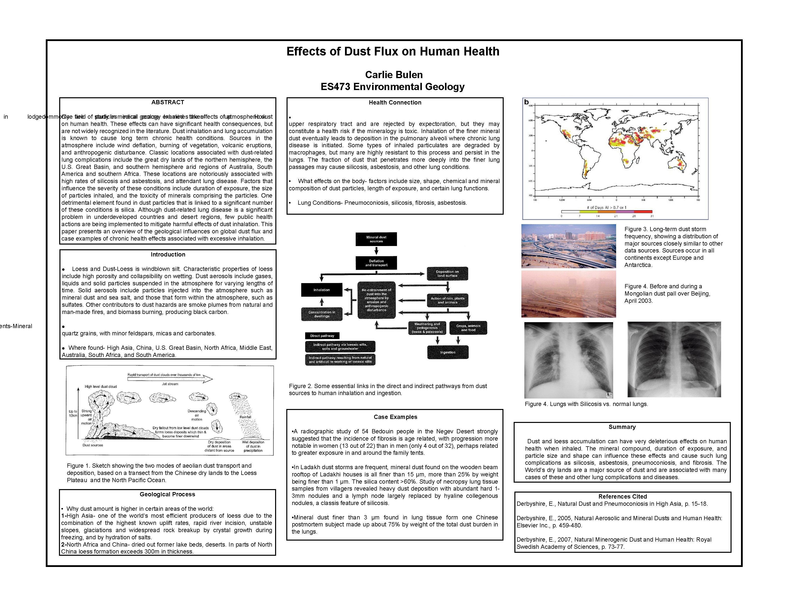 Effects of Dust Flux on Human Health Carlie Bulen ES 473 Environmental Geology ABSTRACT