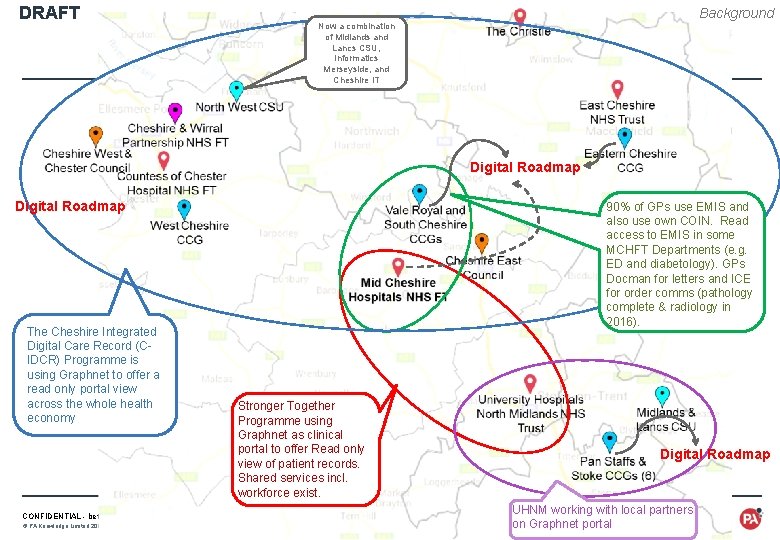 DRAFT Background Now a combination of Midlands and Lancs CSU, Informatics Merseyside, and Cheshire