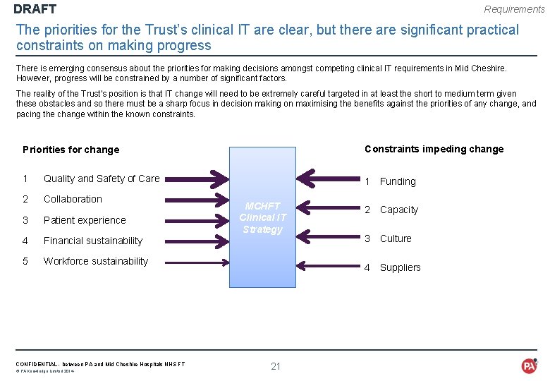 DRAFT Requirements The priorities for the Trust’s clinical IT are clear, but there are