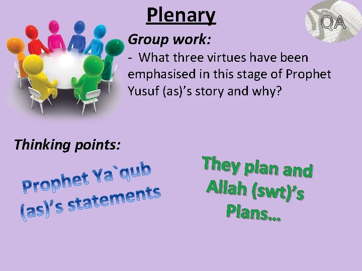 Plenary Group work: - What three virtues have been emphasised in this stage of