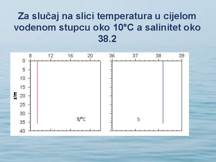 Za slučaj na slici temperatura u cijelom vodenom stupcu oko 10°C a salinitet oko